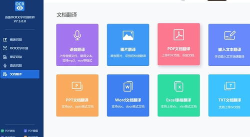 請問電腦有沒有可以直接翻譯屏幕上內容的軟件 zol問答